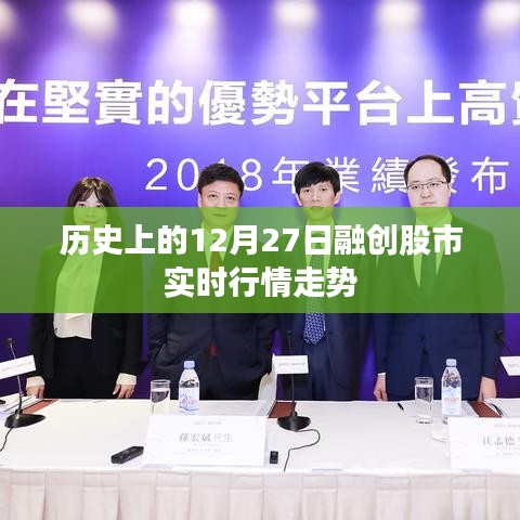 融创股市实时行情走势回顾,历史数据解析