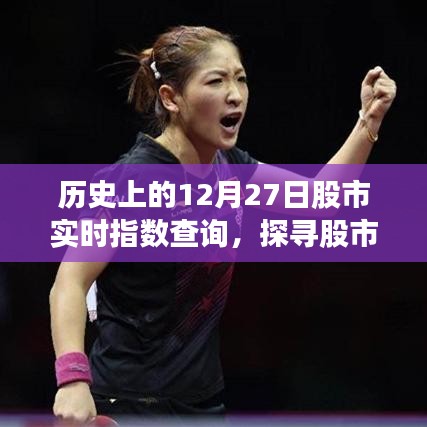 历史上的股市风云,揭秘十二月二十七日股市实时指数背后的故事