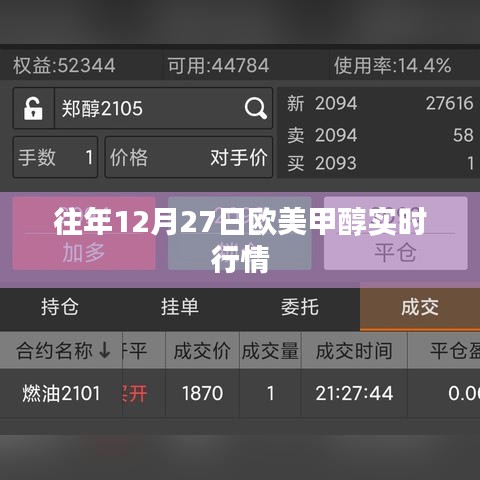 欧美甲醇实时行情概览,历年12月27日市场走势分析
