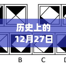手机实时阴影运算技术演变历程,回望历史上的这一天