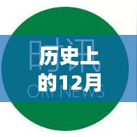 昆明房贷实时利率查询表(历史日期,12月27日)