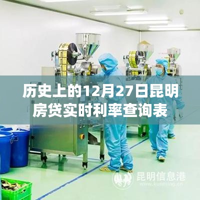 昆明房贷实时利率查询表(历史日期,12月27日)