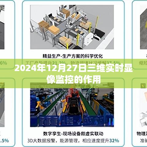 三维实时显像监控技术在未来应用中的作用与价值