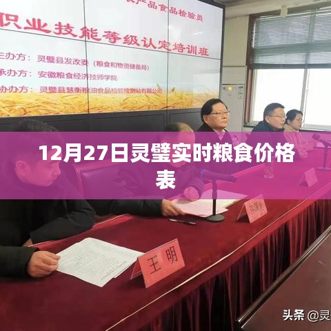 灵璧实时粮食价格表(12月27日)