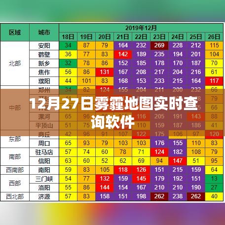 雾霾地图实时查询软件上线,雾霾情况一手掌握