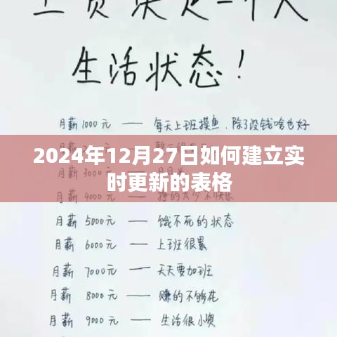 如何建立实时更新的表格(日期,2024年12月27日)