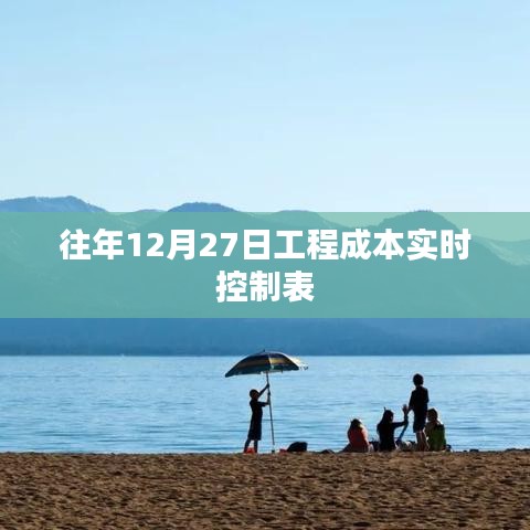 工程成本实时控制表,历年数据对比及分析