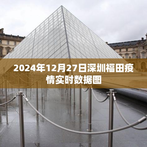 深圳福田疫情实时数据图(2024年12月27日)