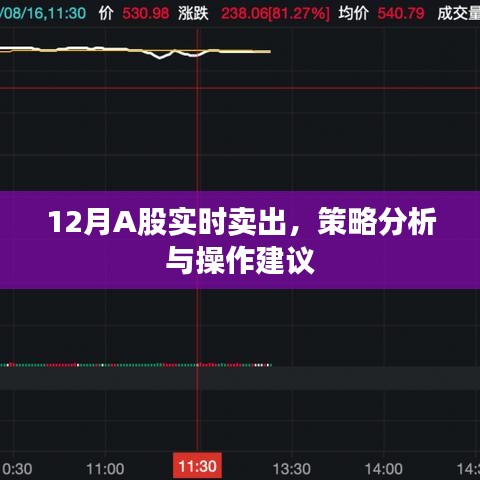 A股实时卖出策略分析与操作建议(十二月版)