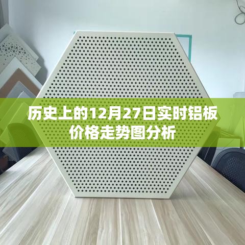 实时铝板价格走势图分析,历史12月27日数据解读