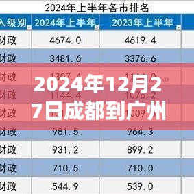 成都至广州航班实时动态,启程与抵达的温馨之旅