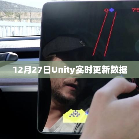 Unity实时更新数据,最新动态,掌握行业动态资讯