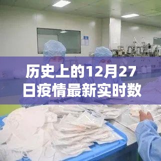 渝北区疫情实时数据,历史上的十二月二十七日最新动态