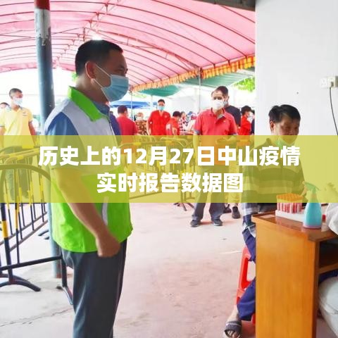 中山疫情实时报告数据图(历史日期,12月27日)