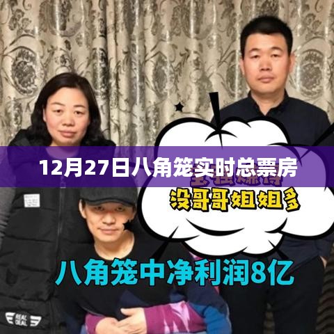 八角笼实时总票房数据公布,12月27日表现亮眼