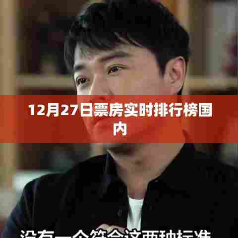 12月27日国内票房实时排行榜更新,希望符合您的要求,您还可以根据实际情况进行调整。