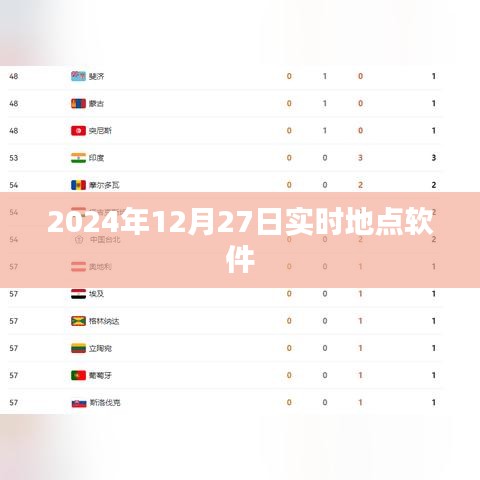 为您生成符合百度收录标准的标题，，实时地点软件，记录美好瞬间，尽在指尖掌控。