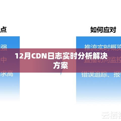 CDN日志实时分析解决方案,12月数据深度洞察