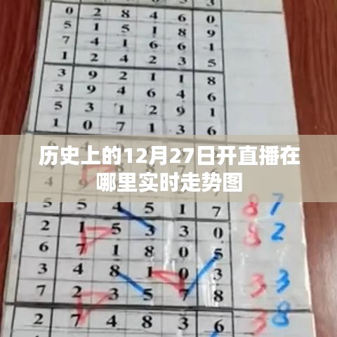 历史上的直播回顾,12月27日实时走势图概览