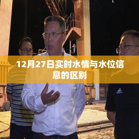 12月27日水情更新,实时水位信息解析