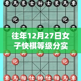 女子快棋等级分实时排名更新(历年12月27日)