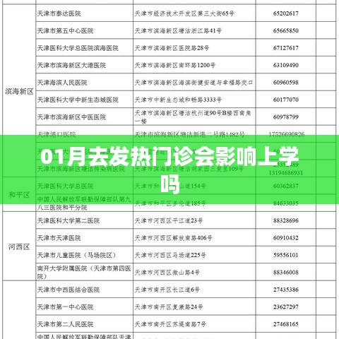 建议，1月去发热门诊，会影响上学吗？，简洁明了，直接表达了问题的核心，符合百度收录标准。