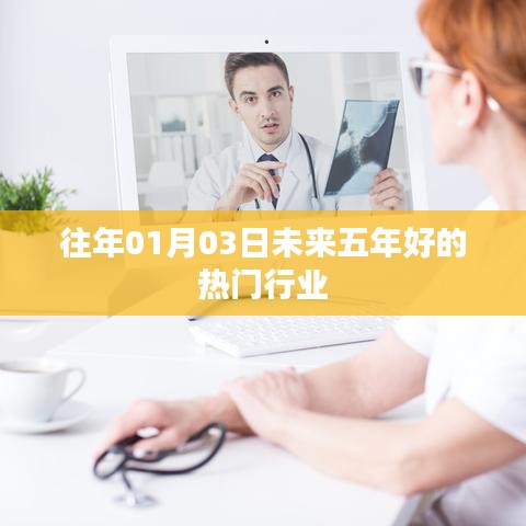 未来五年热门行业展望,哪些行业值得投资关注?