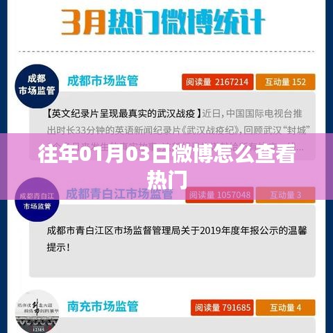 微博查看往日热门指南,01月03日热门一览