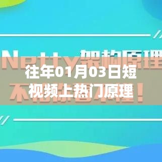 短视频热门原理机制解析,揭秘上热门秘诀(日期)