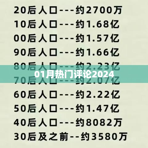 精选热门评论，一月热议聚焦，洞悉时代脉搏