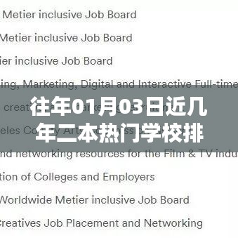 热门二本学校排名榜单(历年更新)