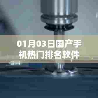 国产手机热门排名软件榜单揭晓,最新排名一网打尽