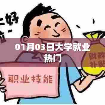 大学就业热门行业趋势分析(最新日期)