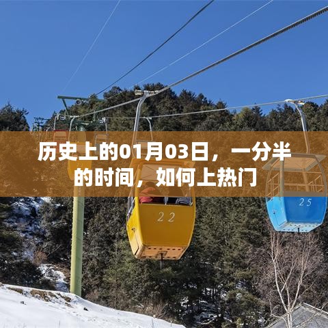 历史上的今天,如何在一分半内上热门