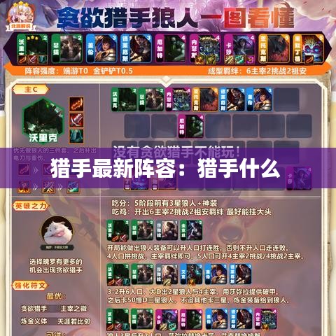 猎手最新阵容:猎手什么