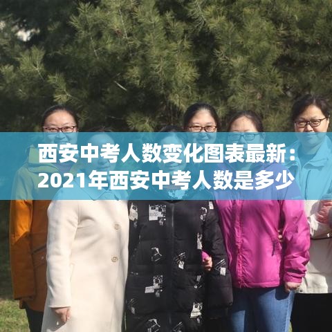 西安中考人数变化图表最新：2021年西安中考人数是多少 