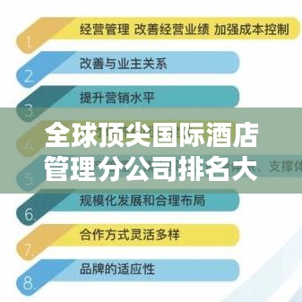 全球顶尖国际酒店管理分公司排名大揭秘!