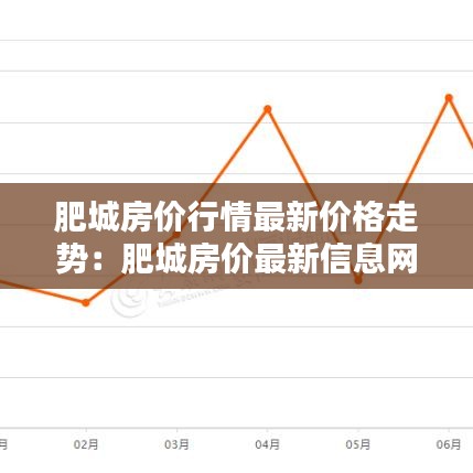肥城房价行情最新价格走势：肥城房价最新信息网 
