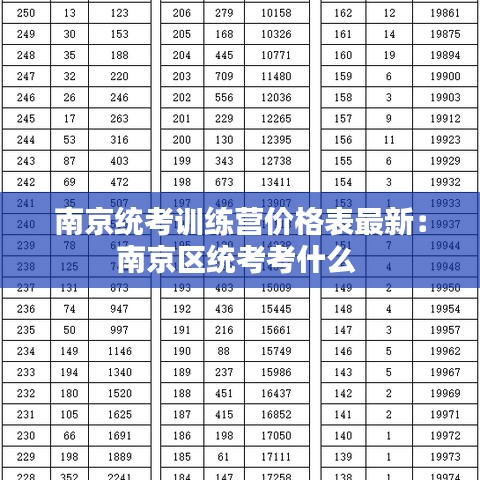 南京统考训练营价格表最新:南京区统考考什么