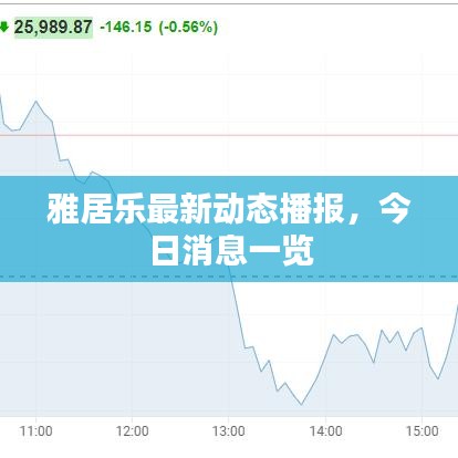 雅居乐最新动态播报,今日消息一览