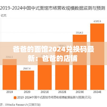爸爸的面馆2024兑换码最新：爸爸的店铺 