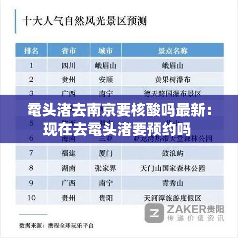 鼋头渚去南京要核酸吗最新:现在去鼋头渚要预约吗