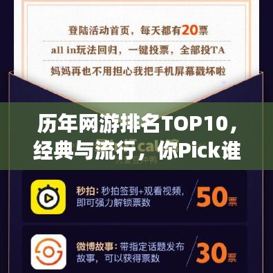 历年网游排名TOP10,经典与流行,你Pick谁?
