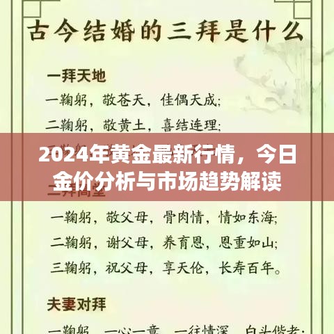2024年黄金最新行情,今日金价分析与市场趋势解读
