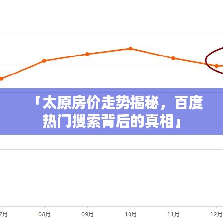 「太原房价走势揭秘,百度热门搜索背后的真相」