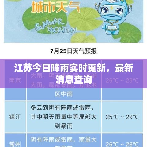 江苏今日阵雨实时更新，最新消息查询