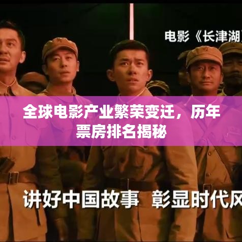 全球电影产业繁荣变迁,历年票房排名揭秘