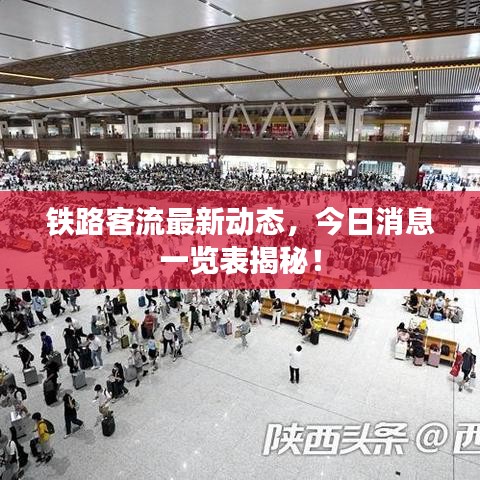 铁路客流最新动态，今日消息一览表揭秘！
