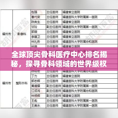 全球顶尖骨科医疗中心排名揭秘,探寻骨科领域的世界级权威