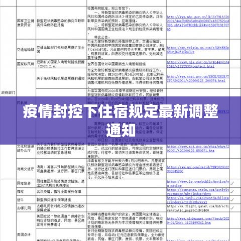 疫情封控下住宿规定最新调整通知